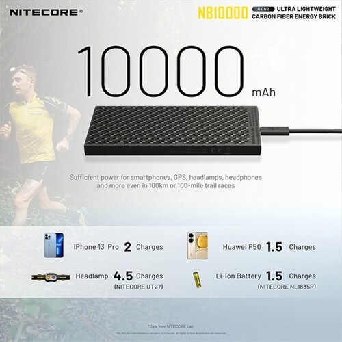 nitecore10g2-6