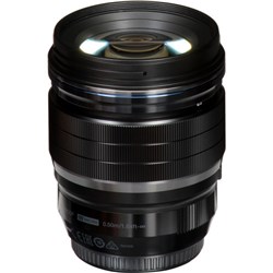OM-System-45mm-f1.201